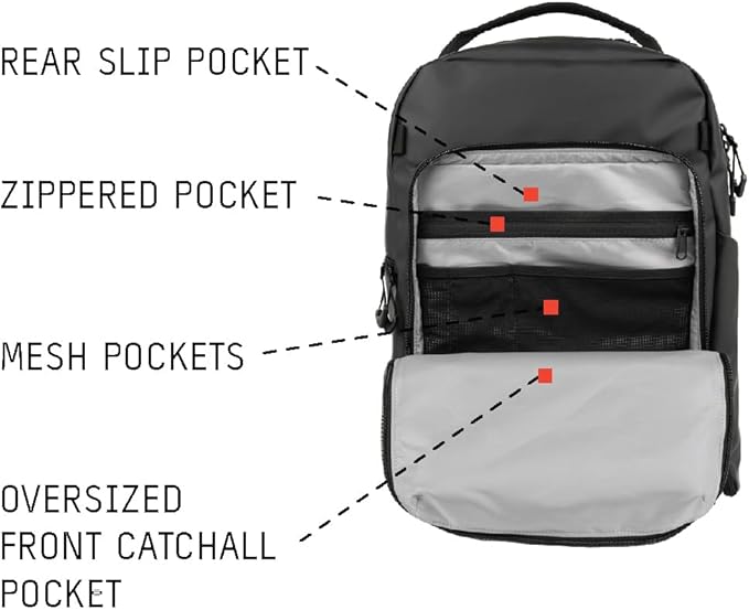 WANDRD PRVKE Pocket 21L V4 Photography Bundle – Compact Travel Camera Backpack with Essential Camera Cube and Laptop Sleeve