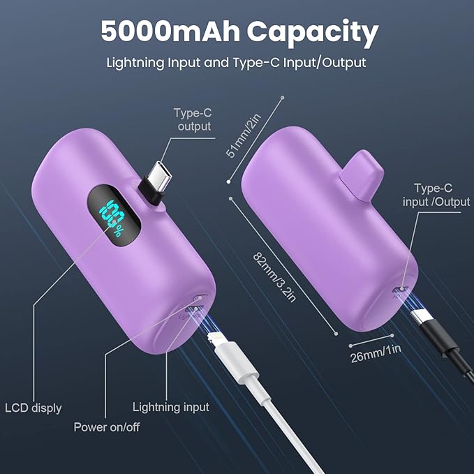 Mini Portable Charger 5000mAh Power Bank, 15w PD USB C Cell Phone Portable Power, LCD Display Battery Pack Compatible with Android Phone/Samsung Galaxy S22,S21/Note/Pixel/OnePlus 9 etc (Light Purple)