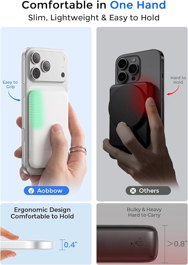 Aobbow Magnetic Portable Charger, 50% Smaller & Slimmer 5000mAh Power Bank with LED Display, 15W Fast Charging Battery Pack, Travel Essential MagSafe Compatible Charger for iPhone 17/16/15 - White