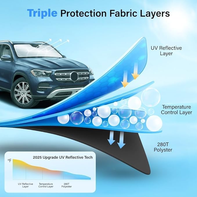 Autovir Windshield Sun Shade – 280T Reflective Front Window Sun Blocker, Heat Shield Automotive Sun Visor Protection, Foldable with Storage Bag, Car Accessories Fits Coupe, Hatchback