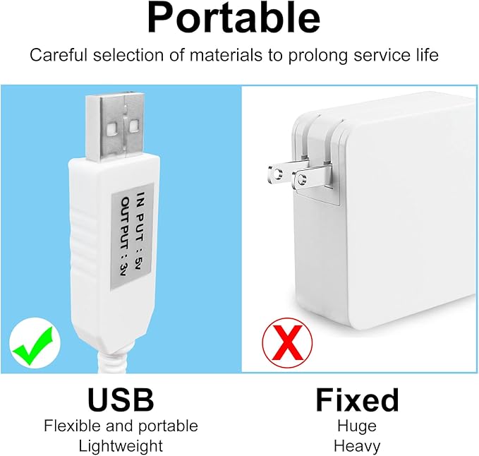 Charger Cord Replacement for Waterpik Water Flosser WP360 WP462 WP450 WF13 WP100 Water Flosser, USB Charging Cable (White)