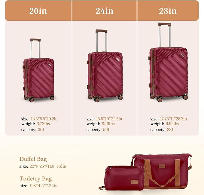 Rosamo 5 Piece Luggage Set Expandable Hardside, 20/24/28in Suitcases with Matching Travel Bags, 22x14x9 Airline Approved Carry On, TSA Lock, Spinner Wheels, ABS+PC