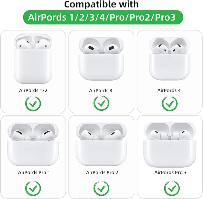 Earbud Case Portable EVA Carrying Case Storage Bag Cell Phone Accessories Organizer with Carabiner for Wired/Wireless Headphones, SD Memory Card, Camera Chips(Square, 5 Pack3)