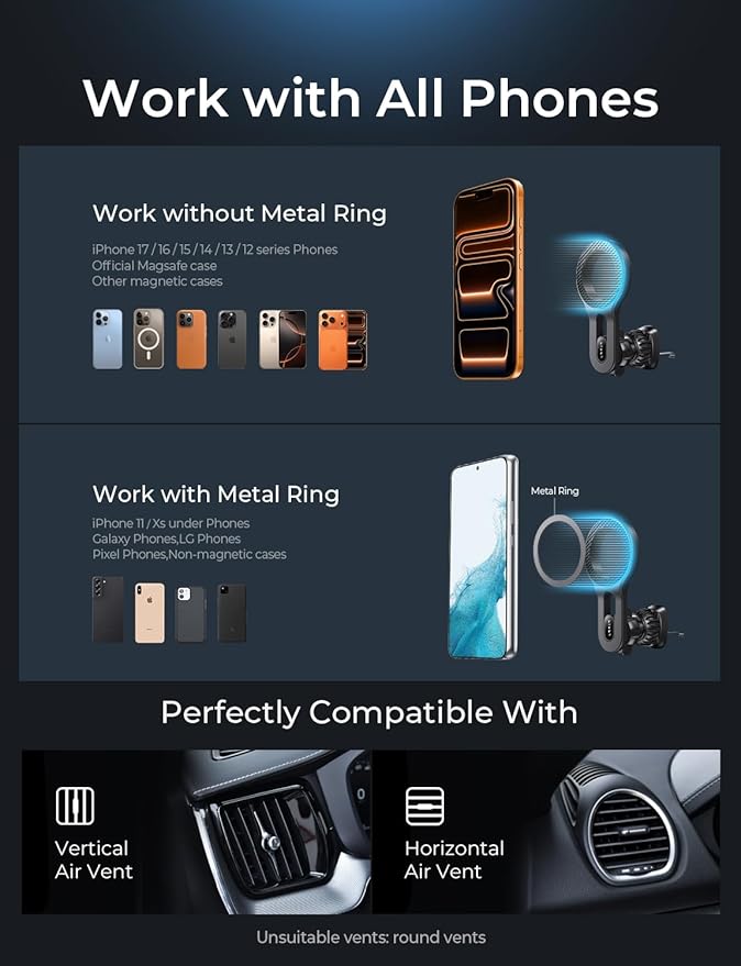 LISEN Upgraded for MagSafe Car Mount, Magnetic Phone Holder for Car Vent Phone Mount, Air Vent Car Phone Holder Mount, Magnetic Car Phone Holder for iPhone 17 Pro Max 16/15/14/13/12, Carbon Fiber