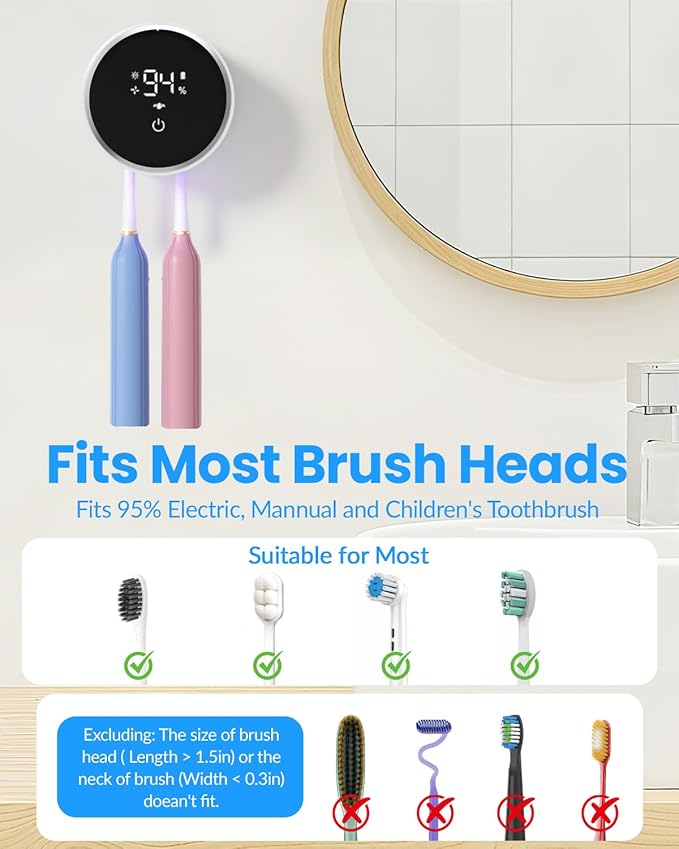 Toothbrush Sanitizer and Holder, Toothbrush Holders for Bathroom, Tooth Brush Wall-Mounted Cleaner Organizer with Auto-Inductive Cover, Air Drying Fits Most Electric, Manual and Kidsโ Toothbrushes