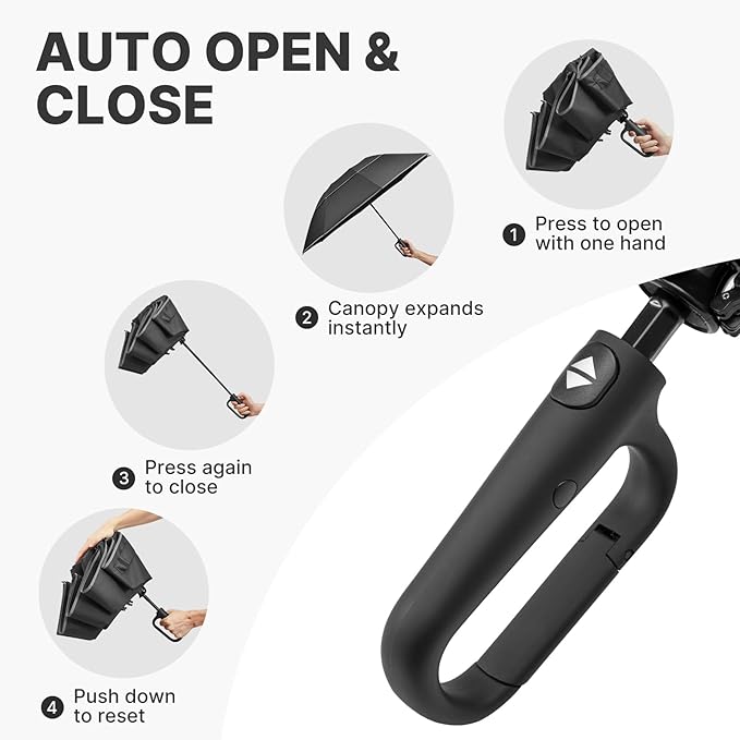 G4Free 46inch Ring Buckle Umbrella, Inverted Design with Carabiner Handle, Compact Travel Umbrella with Reflective Strip, Automatic Windproof for Rain