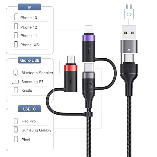PD 60W USB C Multi Fast Charging Cable Nylon Braided Cord 5-in-1 3A USB/C to Type C/Micro/Phone Fast Sync Charger Adapter Compatible with Laptop/Tablet/Phone (4FT, Grey)