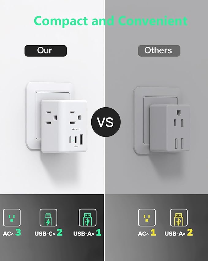 2 Pack Switzerland Travel Plug Adapter, Type J Power Adapter Works in Switzerland, Liechtenstein, Rwanda, 3 Outlets 3 USB Ports, Travel Essentials