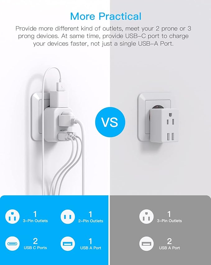 European Travel Plug Adapter USB C, HANYCONY International Plug Adapter, US to Europe Adapter Plug 2 Outlets 3 USB Ports(2 C Port), Type C Power Adapter to Italy Spain France Portugal Iceland Germany