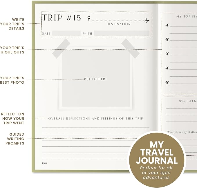 Inspired Ink Travel Journal for Women and Men Travel Bucket List Journal 210 Pages Traveler Adventure Notebook β Itinerary Planner Organizer & Traveling Memory Diary Memorial Gift for Travelers - Green