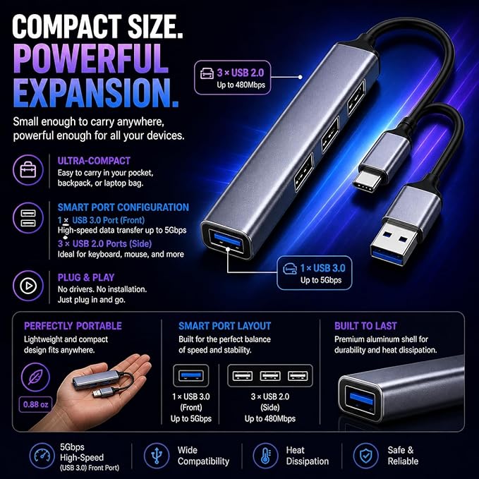 USB C Hub 4-Port, USB C to USB Multiport Adapter, Aluminum USB 3.0 Hub, Plug & Play, Compatible with MacBook, iMac, Laptop, iPad, PC – Pattern Prime