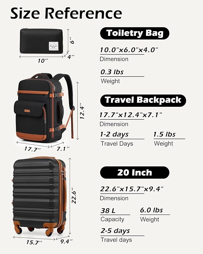 LONG VACATION Carry On Luggage Sets 3 Piece 20 Inch Suitcase Set, ABS+PC Hard shell Lightweight Travel Luggage with Spinner Wheels & YKK Zipper TSA Lock (BLACK-BROWN, 20 INCH (BP-2/TB))