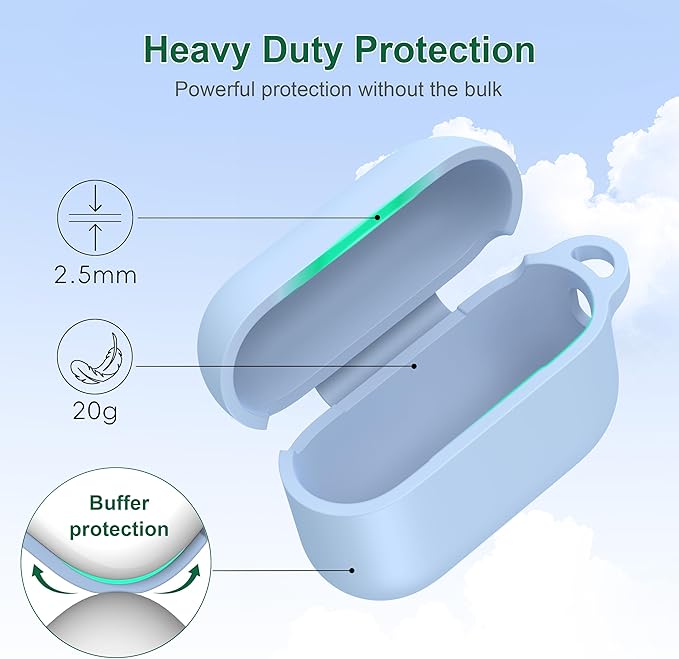 R-fun for AirPods Pro 3 Case (2025), Soft Silicone Protective Case Cover Compatible with Apple AirPods Pro 3rd Generation (USB-C Cable) for Women Men with Cleaning Kit and Keychain, Sky Blue