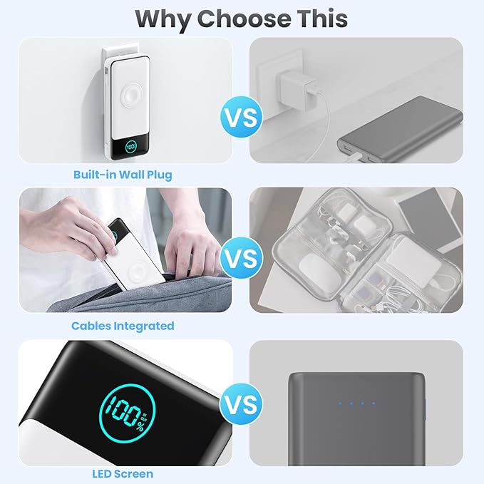 Portable Charger for iPhone with Built-in Cables and AC Wall Plug,26800mah Fast Charging USB C Power Bank,25W PD Travel Essential Battery Pack for iPhone 17/16/15/14/13,Galaxy,Apple Watch (White)