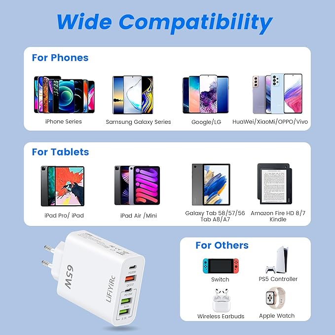 European USB C Charger 6.6A 2 Pack, LiFiYiRc PD 20W & QC 3.0 Fast Charging Multi Ports, 2 USB C 3 USB A Europe Plug Adapter Compatible for iPhone 17 16 15 14 13 12 11 Pro Max XS XR X Plus, Samsung