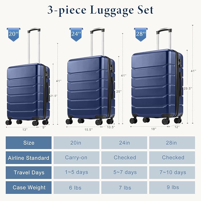 NEWBULIG 28 Inch Checked Luggage, ABS Hard Shell Lightweight Rolling Expandable Suitcase with Smooth Spinner Wheels and TSA Lock for Business Trips and Daily Vacations, Blue