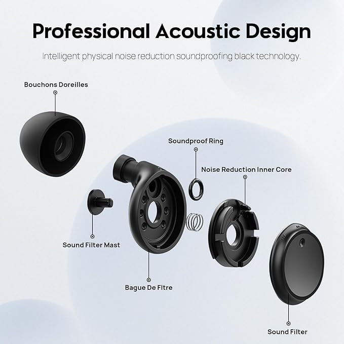 Switchable Concert Ear Plugs for Noise Reduction, Multi-Size Sllicone Earbuds, 3 Noise Relief Modes for Focus, Study, Work and Travel,Hearing Protection, Reusable Ear Plugs (Comfort Varies by Person)