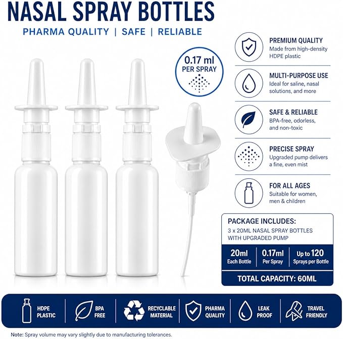 Jully 3-Pack 20ML Unique Mist Nasal Sprayer - Empty Refillable Pump Sprayer for Nose, Medical, Home Remedy, Saline. Improved Modern Design, Sturdy HDPE Plastic, Easy to Use Dosage Mechanism