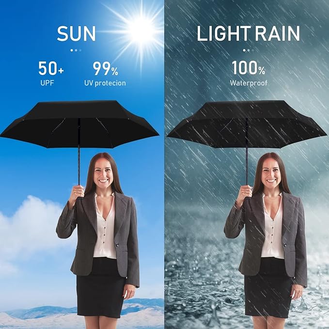 Mini Umbrella - Compact, Waterproof Travel Umbrella for Light Rain, Suitable for Women's Purse and Pocket