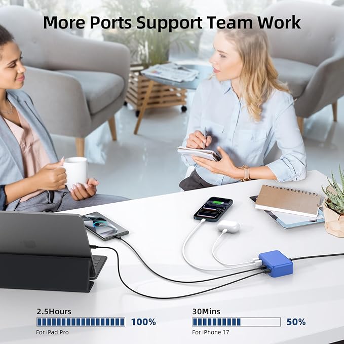 6 in 1 USB Charger, 50% Smaller Charging Station for Multiple Devices, 100W Fast Charging Blocks with Type C Ports, USB Charging Hub Organizer Multiport Power Strip for iPhone, Ipad, Kindle, Travel