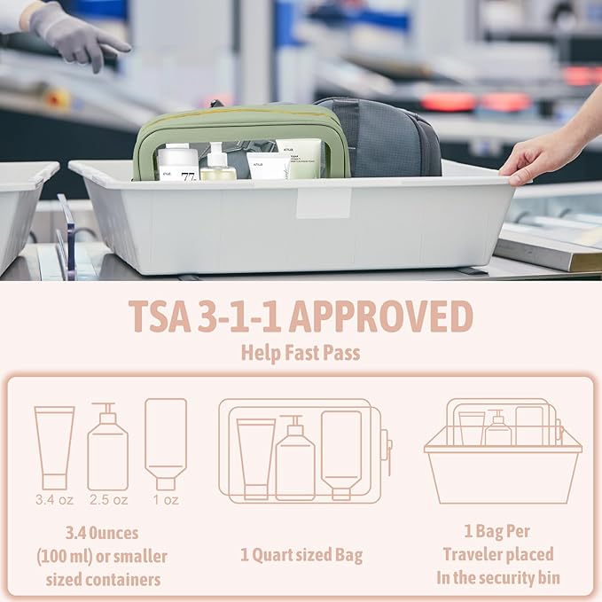 YOPCDJ 5PCS Diaper Bag Organizer Pouch Set, TSA Approved Toiletry Bag,Clear Waterproof TPU Makeup Bag Set Travel Organizer Bags for Women and Kids