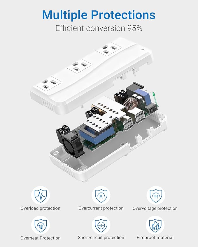 BESTEK 220V to 110V Converter, 300W AC Voltage Converter US to Europe with 2 USB-C (PD20w), Step Down Power Converter for European Travel, (EU/UK/AU/JP/India/South Africa 5 Universal Plug Adapter)