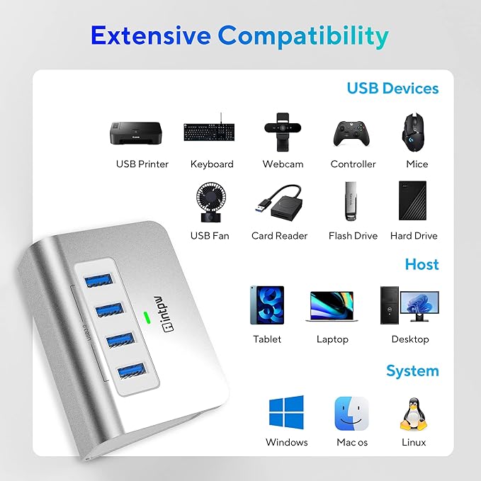 intpw USB 3.0 Hub, Aluminum 4 Port USB Data Hub 3.0 Port Extender Splitter Multiport Adapter with 3.3ft Cable οΌUSB HUB for PC/Laptop/Xbox/FlashDrive/Printer/Camera/Keyborad/Mouse