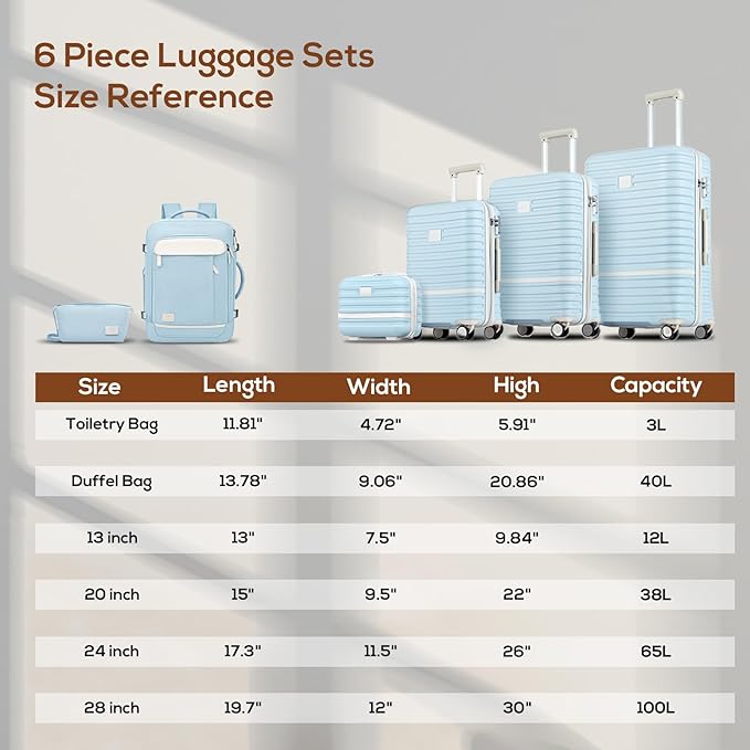 Joyway Expandable Carry on Luggage Sets Airline Approved, Lightweight Hard Shell 20 Inch Carry-on Suitcase with Spinner Wheels (Carry on luggage,LightBlue)
