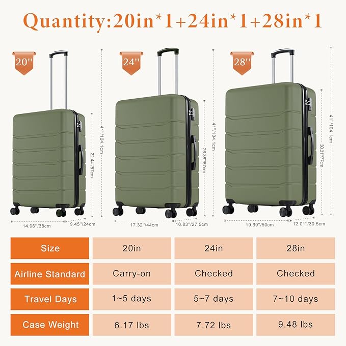 Sweetcrispy 3 Piece Luggage Set, ABS Hard Shell Carry On Suitcase with Smooth Spinner Wheels and TSA Lock, Lightweight Rolling Travel Luggage 20/24/28 Inch for Travel Business Vacation, Green
