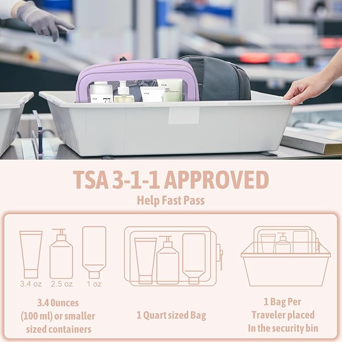 YOPCDJ 5PCS Diaper Bag Organizer Pouch Set, TSA Approved Toiletry Bag,Clear Waterproof TPU Makeup Bag Set Travel Organizer Bags for Women and Kids