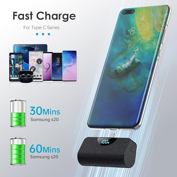 Mini Portable Charger 5500mAh Power Bank, 15w PD USB C Cell Phone Portable Power, LCD Display Battery Pack Compatible with Android Phone/Samsung Galaxy S22,S21/Note/Moto/LG/Pixel /Nexus/OnePlus 9 etc