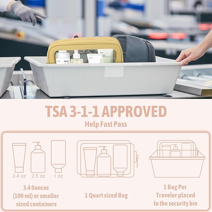 YOPCDJ 5PCS Diaper Bag Organizer Pouch Set, TSA Approved Toiletry Bag,Clear Waterproof TPU Makeup Bag Set Travel Organizer Bags for Women and Kids