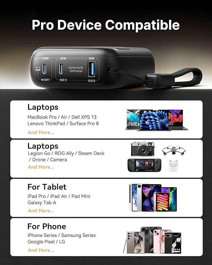 INIU 100W Fast Charging Power Bank, Smallest 25000mAh High Capacity Laptop Portable Charger, 3-Port Battery Phone Pack with Detachable USB C Cable for Flight-Safe Travel Camping, Metallic Black