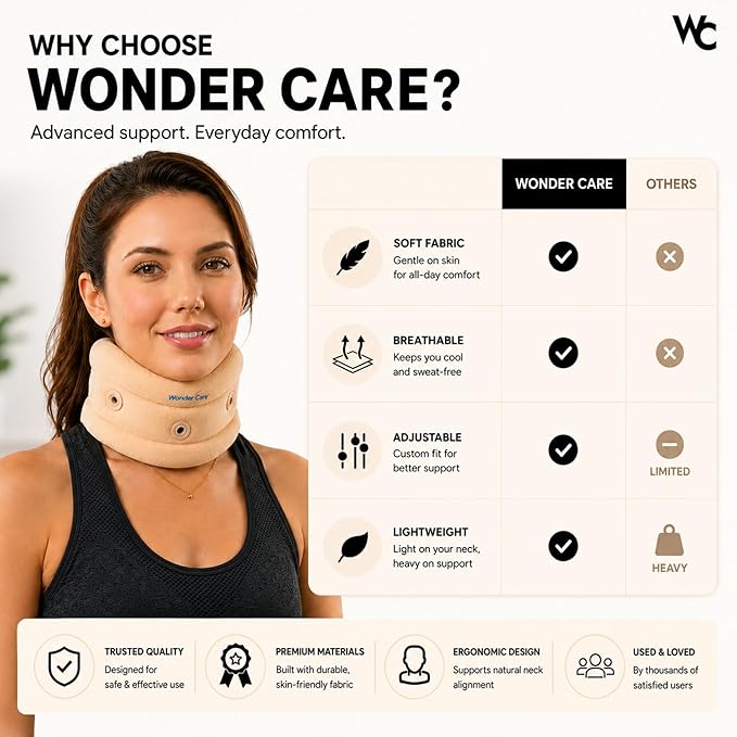 Wonder Care Neck Brace for Sleeping Cervical Collar Adjustable Neck Support Brace Relief Cervical Spine Pressure Ideal for Travel, Office Workers & Neck Injury Recovery, XX-Large