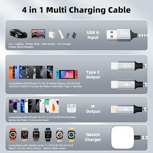 Travel Essentials 4in1 Multi Charging Cable for iPhone Watch Charger,USB A to Dual Type C/IP/iWatch Charger Travel Chargers for Multiple Devices Compatible with iWatch Series&iPhone 17-12 3Packs, 5FT