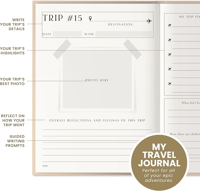 Inspired Ink Travel Journal for Women and Men Travel Bucket List Journal 210 Pages Traveler Adventure Notebook β Itinerary Planner Organizer & Traveling Memory Diary Memorial Gift for Travelers - Sand