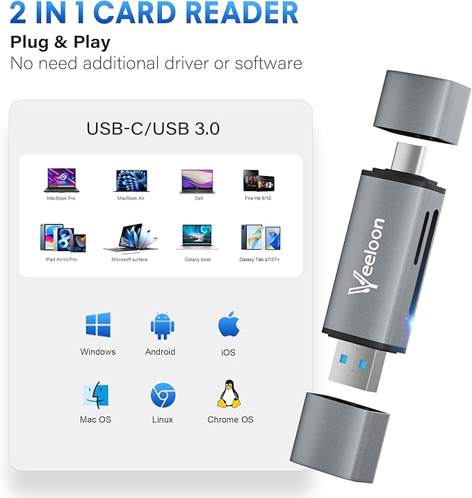 OTG SD Card Reader,Dual Slots USB 3.0 Type C to Micro SD Card Adapter, MicroSD SDHC SDXC Memory Card Viewer for Camera, Compatible with iPhone 17 16 15 Pro/Pro Max PC Computer MacBook Laptop