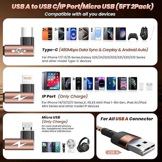 90 Degree USB Multi Charging Cable, 3 in 1 USB Cable for iPhone 17 Charger/ IP/Micro Port, Cruise Travel Essentials Right Angle Sideways Multi Charger Portable Designed for Phone Accessories 5FT 2Pack