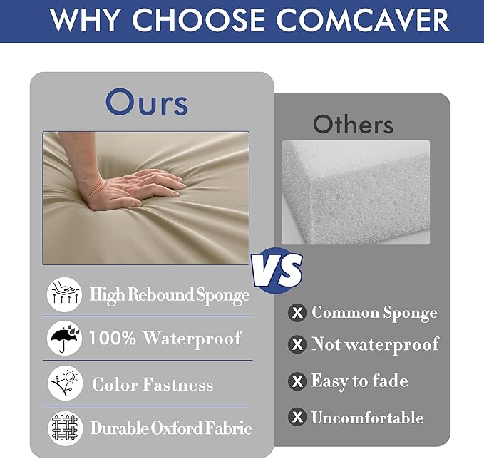 Outdoor Chair Cushions 24 x 24 Inch Water Resistant Patio Chair Cushions with Tie Color Fastness Thick Outdoor Seat Cushion for Garden Lawn Patio Furniture Cream Set of 2