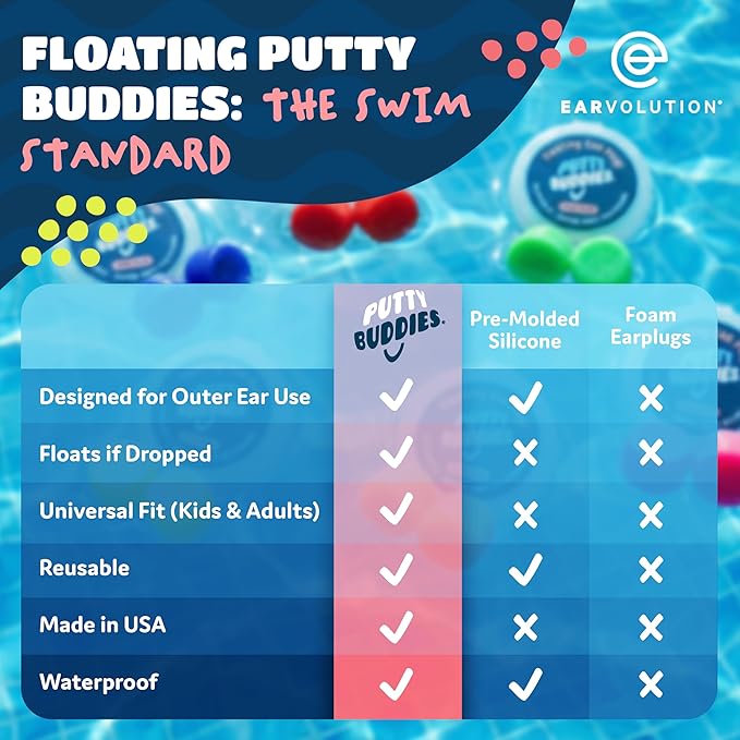 Earvolution Floating Putty Buddies Swim Earplugs - Doctor-Invented, Made in USA, Moldable Premium Silicone Plugs Help Prevent Swimmer's Ear, 3 Pair Pack - Tan