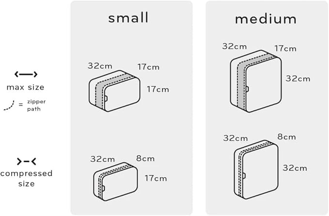 Peak Design Packing Cube, Charcoal, Weatherproof Luggage Cube with Dual Compartment Organization, Expansion and Compression, Zipper Opening, Travel Organizer for Men and Women, Size M (Pack of 2)