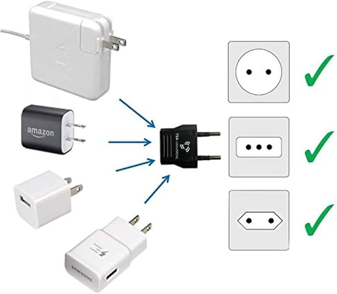 United States to Greece Travel Power Adapter to Connect North American Electrical Plugs to Greek Outlets for Cell Phones, Tablets, Laptops, eReaders, and More (2-Pack, Yellow)