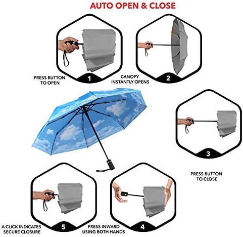 SY COMPACT Travel Umbrella for Rain, Windproof Automatic Compact Umbrella, UV Sun Protection, Lightweight Waterproof Travel Size for Backpack & Car, Factory Direct