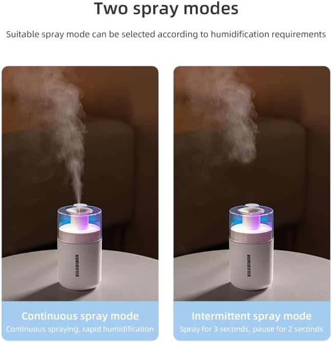 Portable Mini Humidifier, 180ml USB Small Humidifier for Bedroom, Car, Office Desk, Travel & Indoor Plants, 2 Mist Modes, Super Quiet (C-White)
