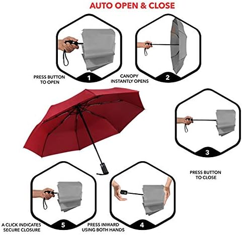 SY COMPACT Travel Umbrella for Rain, Windproof Automatic Compact Umbrella, UV Sun Protection, Lightweight Waterproof Travel Size for Backpack & Car, Factory Direct