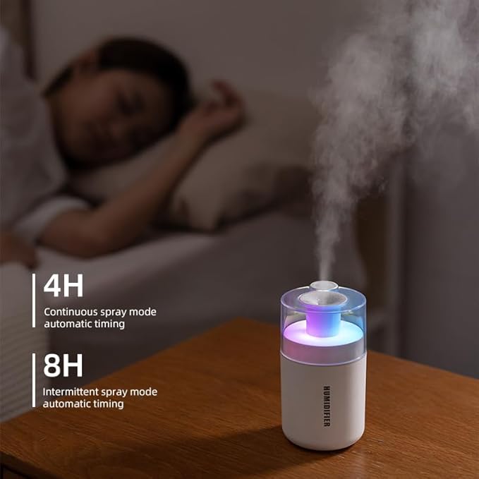 Portable Mini Humidifier, 180ml USB Small Humidifier for Bedroom, Car, Office Desk, Travel & Indoor Plants, 2 Mist Modes, Super Quiet (B-White)