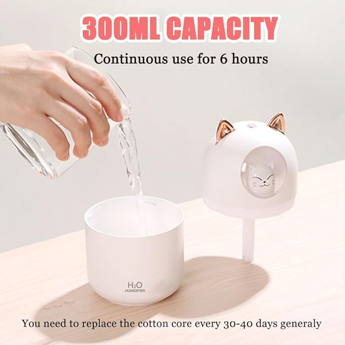 Portable Small Humidifier, YIMIKE 300ml Mini Cool Mist Humidifier with Night Light, USB Personal Humidifier Auto Shut-Off, Ultra-Quiet, 2 Spray Modes, Suitable for Home Office Travel