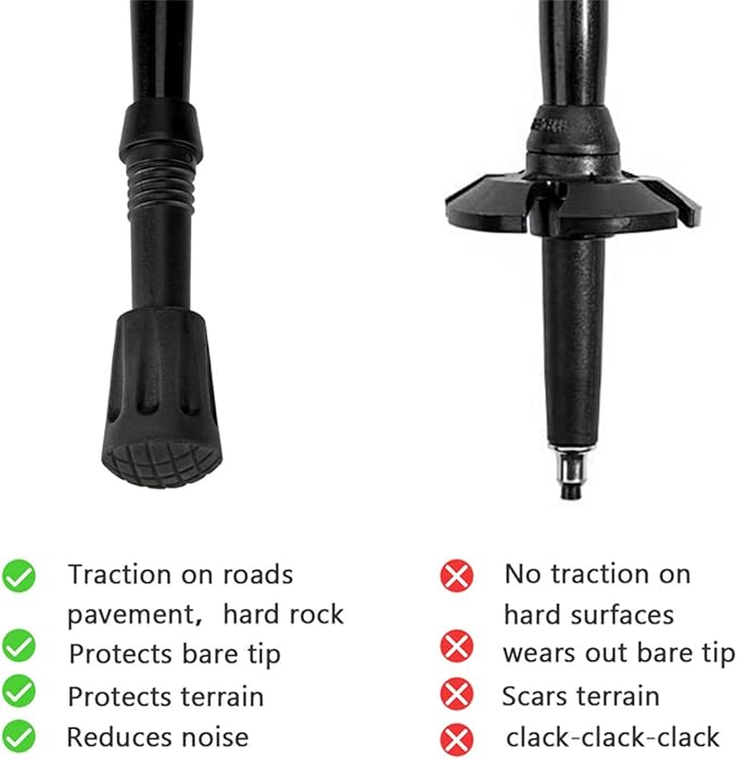 Trekking Pole Tips Set - Walking Sticks Replacement Tip Protectors - Snow & Mud Baskets