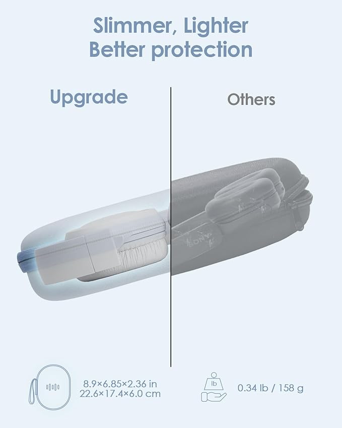 Headphone Case Hard Shell for JBL Tune 520BT/510BT/500BT/720BT/Bose/Soundcore Anker/BERIBES/KVIDIO/TOZO/JLab, Ultra-Slim Over-Ear Headset Universal Portable Travel Organizer Bag (Light Blue)