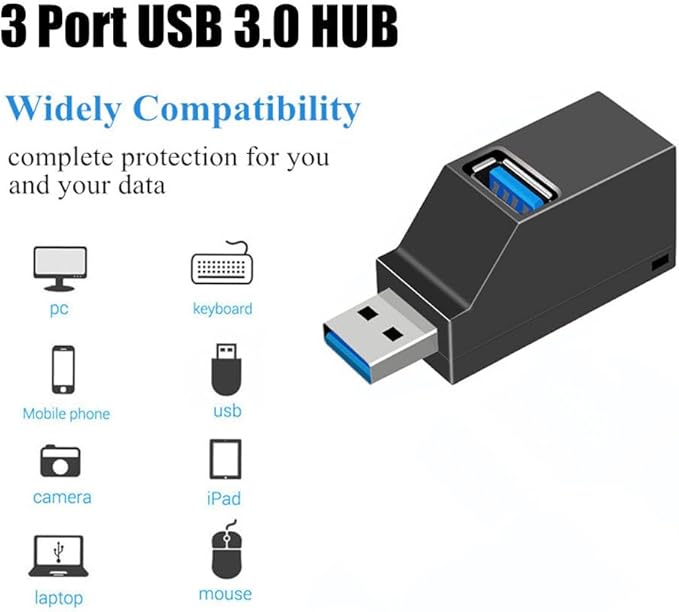 USB Hub,High Speed Mini USB 3.0 USB 2.0 HUB 3 Port Splitter (2 USB 2.0 zUSB 3.0) Distribution Adapter for PC Laptop MacBook Notebook USB Flash Drives